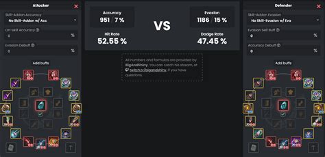 bigandshiny tests knowledge increase drop rates|Damage Reduction VS Evasion .